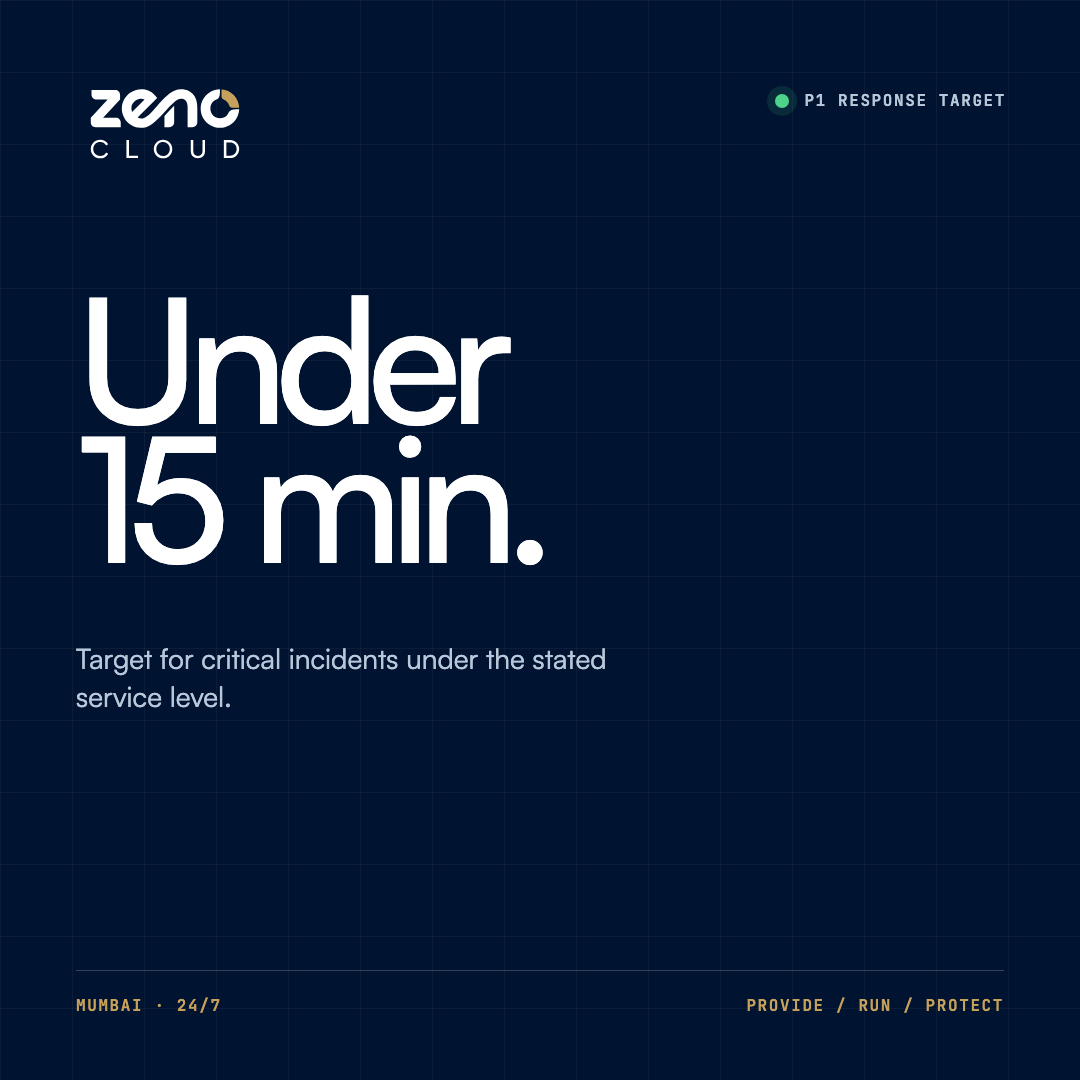 Operations Dark social post template